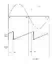 Fig. 07 - Light control circuit and method