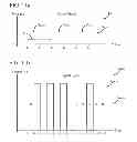 Fig. 28 - LIGHT EMITTING APPARATUS FOR METHOD OF MANUFACTURING AND USING THE SAME