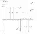 Fig. 35 - LIGHT EMITTING APPARATUS FOR METHOD OF MANUFACTURING AND USING THE SAME