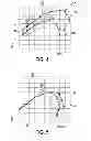 Fig. 04 - Current determination apparatus