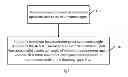 Fig. 02 - Dimming control method and apparatus and dimming system