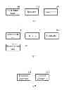Fig. 06 - Dimming control method and apparatus and dimming system