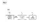 Fig. 02 - LED driving device and lighting device