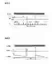 Fig. 04 - LED driving device and lighting device