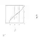 Fig. 16 - Systems and methods for dimming of a light source