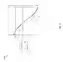 Fig. 19 - Systems and methods for dimming of a light source