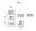 Fig. 02 - MOOD LAMP SYSTEM, METHOD OF CONTROLLING MOOD LAMP, AND MOOD LAMP CONTROLLING APPARATUS