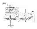 Fig. 07 - VEHICLE AND CONTROL DEVICE FOR VEHICLE