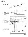 Fig. 09 - VEHICLE AND CONTROL DEVICE FOR VEHICLE