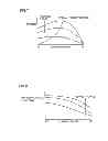 Fig. 08 - Motor drive system
