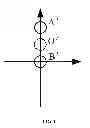 Fig. 03 - Positioning method and positioning device