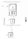 Fig. 02 - AC adapter for electronic device