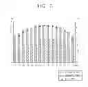 Fig. 06 - WIRELESS POWER TRANSMITTING  APPARATUS FOR VEHICLE