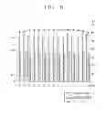 Fig. 07 - WIRELESS POWER TRANSMITTING  APPARATUS FOR VEHICLE
