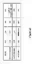 Fig. 07 - Communication and charging circuitry for a single-coil implantable medical device