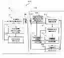 Fig. 01 - Charging System, Electronic Apparatus, Charge Control Method, and Program