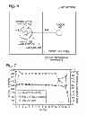 Fig. 06 - Metal cyanometallate electrode with shield structure