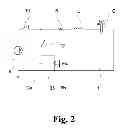 Fig. 03 - Method for controlling an EUV source