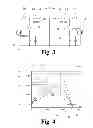 Fig. 04 - Method for controlling an EUV source