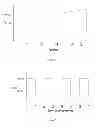 Fig. 03 - System and Method for the Adaptive Management of a Battery System