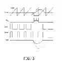 Fig. 04 - DC-DC controller and control method thereof