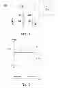Fig. 05 - DC-DC controller and control method thereof