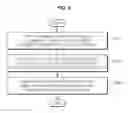 Fig. 05 - Method for diagnosing fault of fuel cell stack