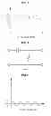 Fig. 03 - METHOD AND APPARATUS FOR DIAGNOSING FAULT OF FUEL CELL STACK BASED ON MEASUREMENT OF STACK CURRENT