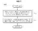 Fig. 05 - METHOD AND APPARATUS FOR DIAGNOSING FAULT OF FUEL CELL STACK BASED ON MEASUREMENT OF STACK CURRENT