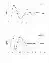 Fig. 06 - Method and device for detecting a deterioration in the state of an insulation in an operating electric machine