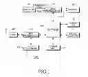 Fig. 02 - Device and method for detecting insertion direction of SIM card