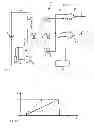 Fig. 06 - Arrangement and method for capacitive sensing of the rotary movement of a rotary element