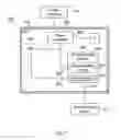 Fig. 05 - Electronic load module and a method and a system therefor