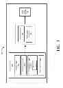 Fig. 04 - Shut-off mechanism in an integrated circuit device