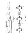 Fig. 02 - Dynamic voltage scaling system having time borrowing and local boosting capability