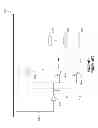 Fig. 02 - Coarse gating of clock tree elements