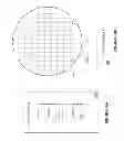 Fig. 07 - Coarse gating of clock tree elements