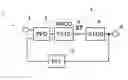 Fig. 01 - Signal conversion circuit, PLL circuit, delay adjustment circuit, and phase control circuit