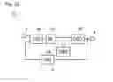 Fig. 24 - Signal conversion circuit, PLL circuit, delay adjustment circuit, and phase control circuit