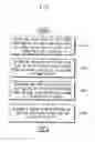 Fig. 02 - METHOD OF IMPLEMENTING CLOCK SKEW AND INTEGRATED CIRCUIT ADOPTING THE SAME