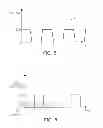 Fig. 06 - Radio frequency switch circuit