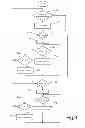 Fig. 04 - Circuit and method for dynamic offset compensation in a MEMS sensor device
