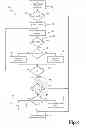 Fig. 05 - Circuit and method for dynamic offset compensation in a MEMS sensor device