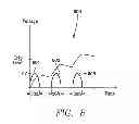 Fig. 07 - Pilot signal generation circuit