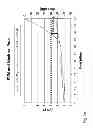 Fig. 04 - Systems and methods to adjust the matching conditions of an amplifier