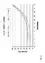 Fig. 06 - Systems and methods to adjust the matching conditions of an amplifier