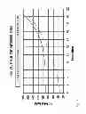 Fig. 08 - Systems and methods to adjust the matching conditions of an amplifier