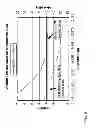 Fig. 09 - Systems and methods to adjust the matching conditions of an amplifier