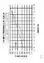 Fig. 11 - Systems and methods to adjust the matching conditions of an amplifier
