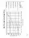 Fig. 13 - Systems and methods to adjust the matching conditions of an amplifier